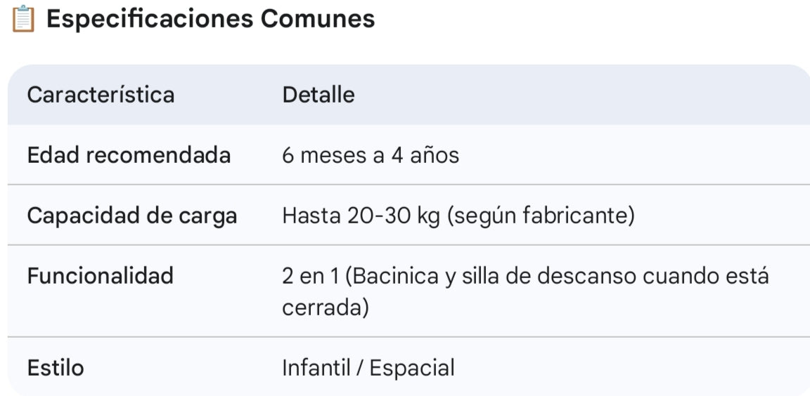 Bacinilla Cohete 🚀